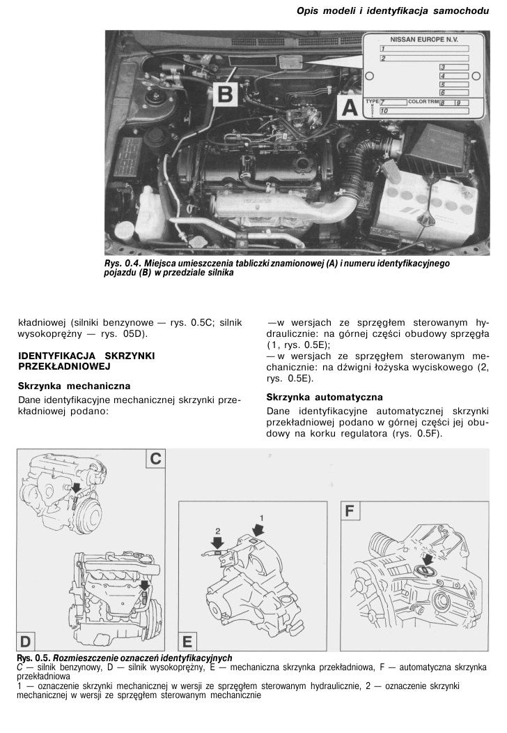 Электросхема nissan almera n15