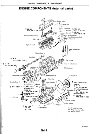 Nissan diesel engines_sd22_sd23_sd25_sd33