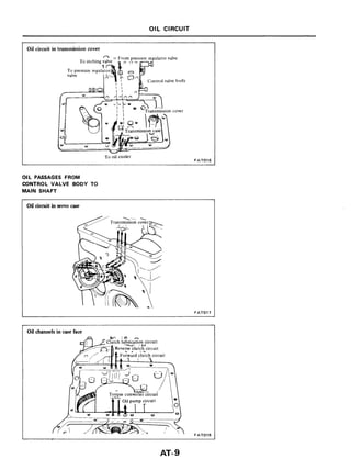 Nloo Nissan forklift internal combustion j01 series service repair manual | PDF