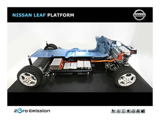 Nissan Leaf Ev Zero Emission | PDF