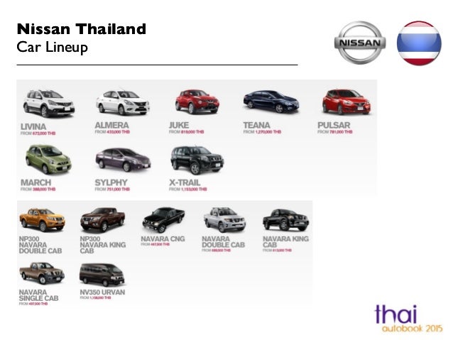 List am nissan
