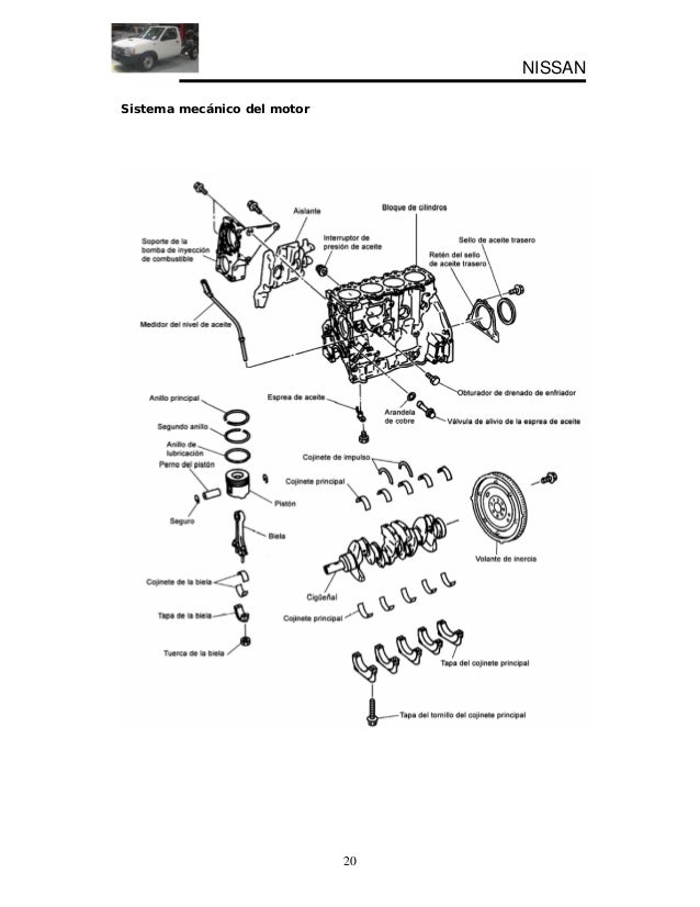 [Nissan] manual de_taller_motor_nissan_d22.pdf