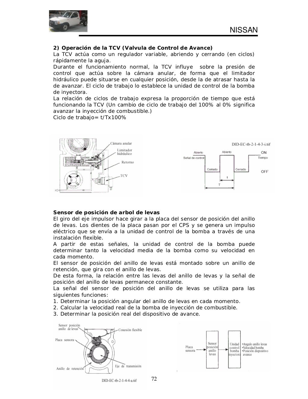[Nissan] manual de_taller_motor_nissan_d22