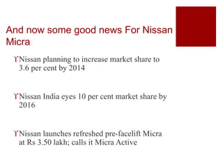 And now some good news For Nissan
Micra
Nissan planning to increase market share to
3.6 per cent by 2014
Nissan India eyes 10 per cent market share by
2016
Nissan launches refreshed pre-facelift Micra
at Rs 3.50 lakh; calls it Micra Active
 