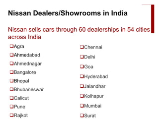 Nissan Dealers/Showrooms in India
Nissan sells cars through 60 dealerships in 54 cities
across India
Agra
Ahmedabad
Ahmednagar
Bangalore
Bhopal
Bhubaneswar
Calicut
Pune
Rajkot
Chennai
Delhi
Goa
Hyderabad
Jalandhar
Kolhapur
Mumbai
Surat
 