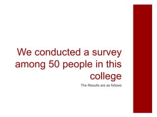 We conducted a survey
among 50 people in this
college
The Results are as follows
 