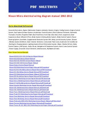 Nissan Micra electrical wiring diagram manual 1982-2012


Go to download full manual
General Information ,Engine Mechanical ,Engine Lubrication System ,Engine Cooling System ,Engine Control
System ,Fuel System,Exhaust System ,Accelerator Control System ,Clutch ,Manual Transaxle ,Automatic
Transaxle ,Transfer ,Propeller Shaft ,Rear Final Drive ,Front Axle ,Rear Axle ,Front ,Suspension ,Rear
Suspension ,Road ,Wheels & Tires ,Brake System ,Parking ,Brake System ,Brake Control System ,Power
Steering System ,Seat Belts ,Supplemental Restraint System SRS ,Body, Lock & Security System ,Glasses
,Window System & Mirrors ,Roof ,Exterior & Interior ,Instrument Panel ,Seat ,Automatic Air Conditioner
,Starting & ,Charging System ,Lighting System,Driver Information System ,Wiper, Washer & Horn ,Body
Control System ,LAN System ,Audio Visual, Navigation & Telephone System ,Auto Cruise Control System
,Power Supply, Ground & Circuit Elements ,Maintenance ,Alphabetical Index

Oher Nissan Service Manuals

 Nissan K10 K11 K12 K13 K14 Service Repair Manual
 Nissan N15 N16 Service Repair Manual
 Nissan R32 R33 R34 R35 Service Repair Manual
 Nissan D21 D22 D23 Service Repair Manual
 Nissan Datsun Service Repair Manual
 Nissan N16 Workshop Service Repair Manual Pdf Download
 Nissan K12 K13 Workshop Service Repair Manual Pdf Download
 Nissan K11 Workshop Service Repair Manual Pdf Download
 Nissan D22 Workshop Service Repair Manual Pdf Download
 Nissan R35 Workshop Service Repair Manual Pdf Download
 Nissan Xterra Workshop Service Repair Manual Pdf download
 Nissan Versa Workshop Service Repair Manual pdf Download
 Nissan X-Trail Workshop Service Repair Manual pdf Download
 Nissan Vanette Workshop Service Repair Manual pdf Download
 Nissan V35 Workshop Service Repair Manual pdf Download
 Nissan V16 Workshop Service Repair Manual pdf Download
 Nissan Tsuru Workshop Service Repair Manual pdf Download
 Nissan Truck D21 Workshop Service Repair Manual pdf Download
 Nissan Tone Workshop Service Repair Manual pdf Download
 Nissan Titan Workshop Service Repair Manual pdf Download
 Nissan Tiida Latio 2004-2012 Workshop Service Repair Manual pdf Download
 Nissan Terrano Workshop Service Repair Manual pdf Download
 Nissan Teana J31 J32 2003-2012 Workshop Service Repair Manual pdf Download
 