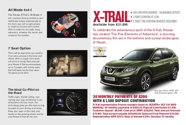 Nissan online catalog