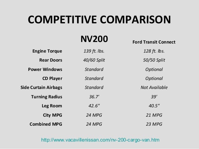 nissan transit connect