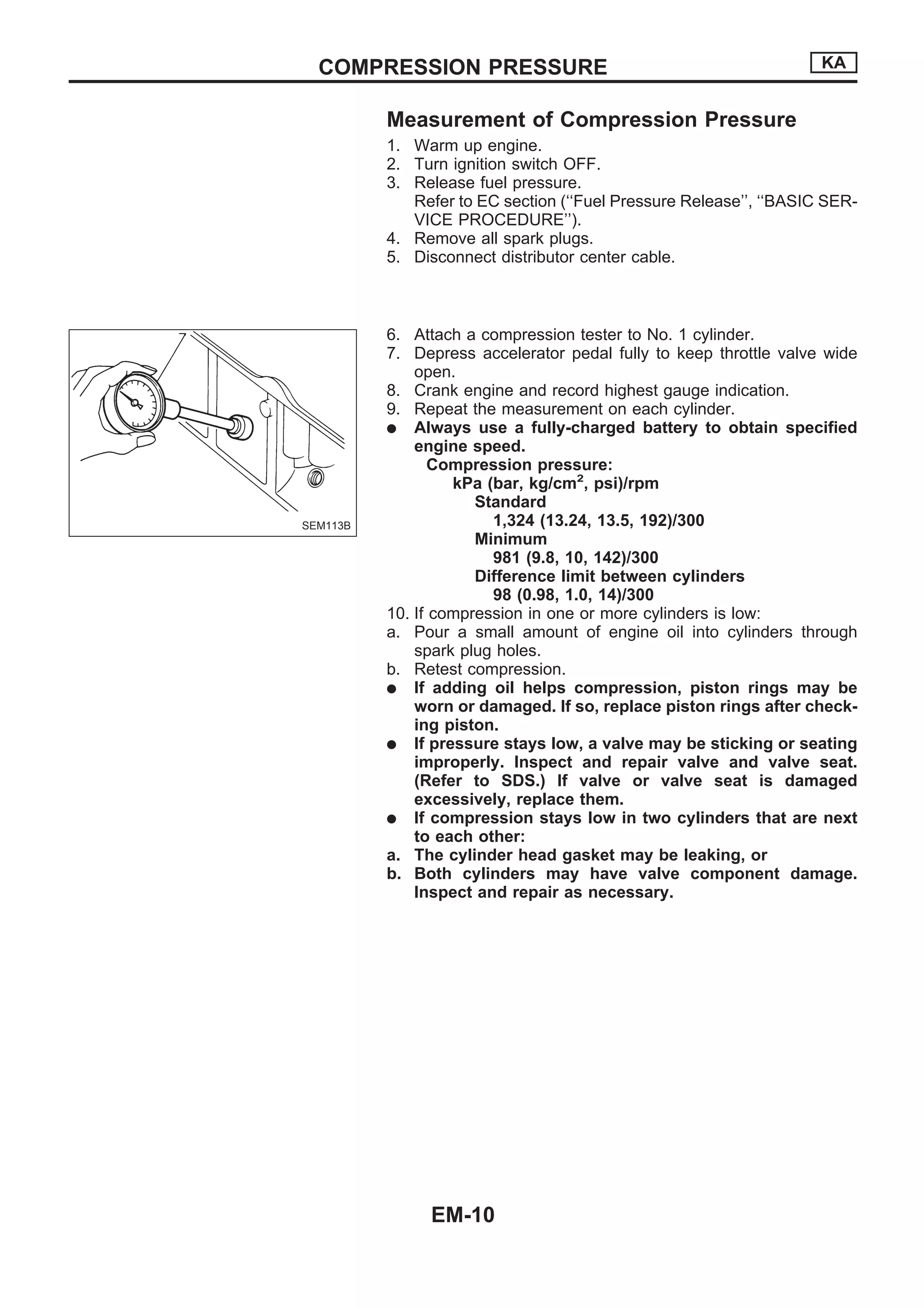 Nissan qd32 engine_service_manual | PDF