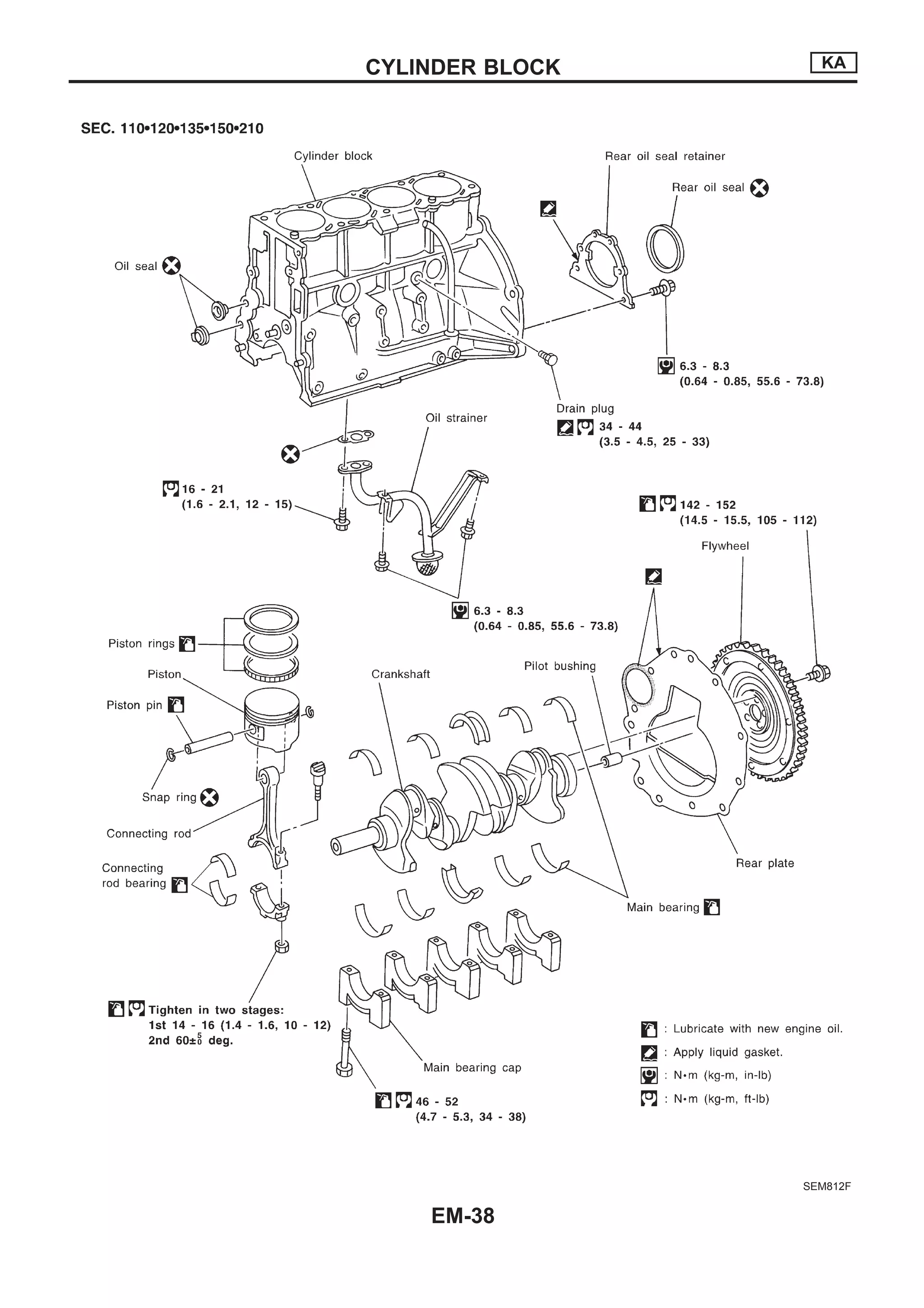 Nissan qd32 engine_service_manual | PDF