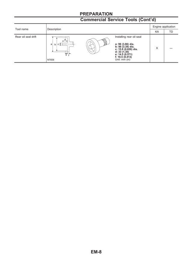 Nissan qd32 engine_service_manual | PDF