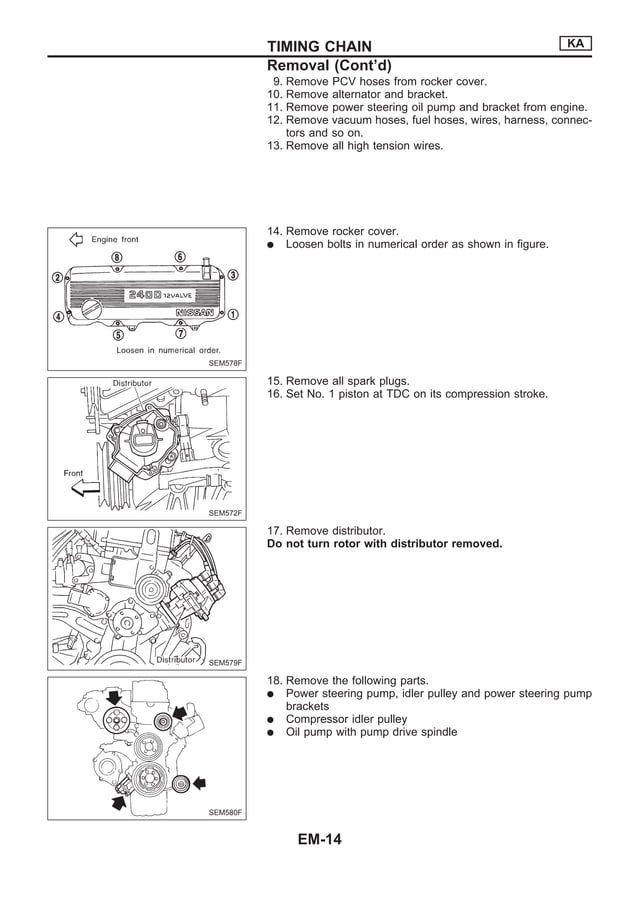 Nissan qd32 engine_service_manual | PDF
