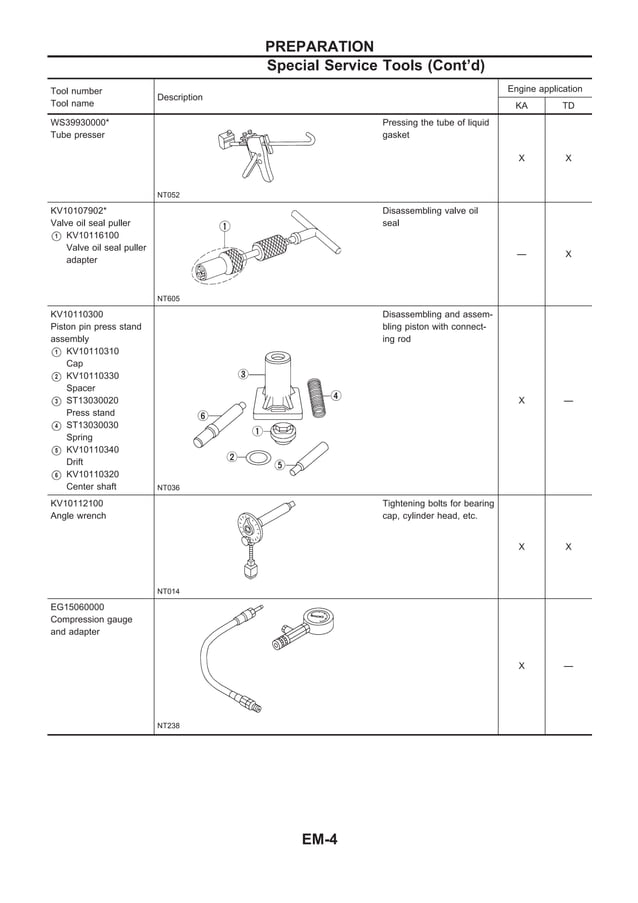 Nissan qd32 engine_service_manual | PDF