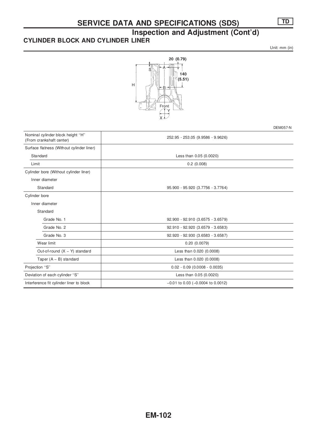 Nissan qd32 engine_service_manual