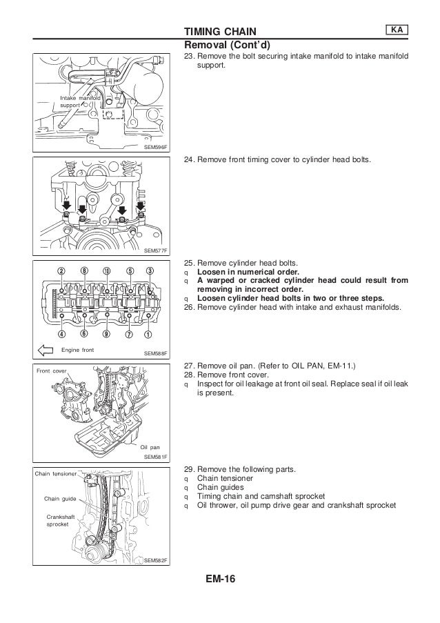 28+ [Nissan Navara D22 Headlight Wiring Diagram] | 188.166 ...