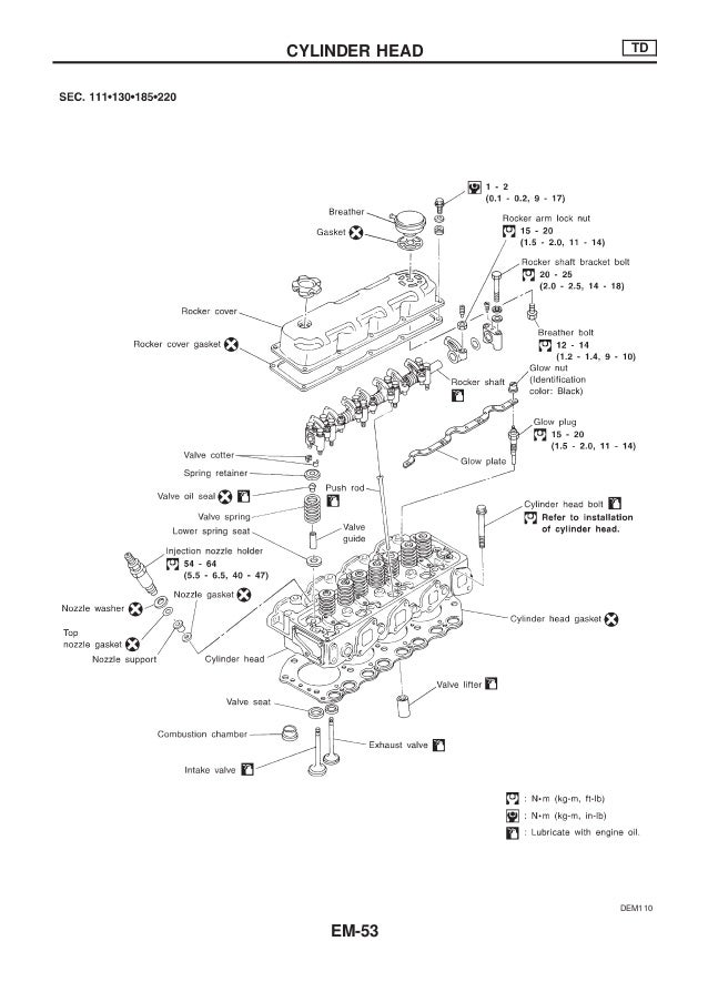 Nissan qd32 engine_service_manual