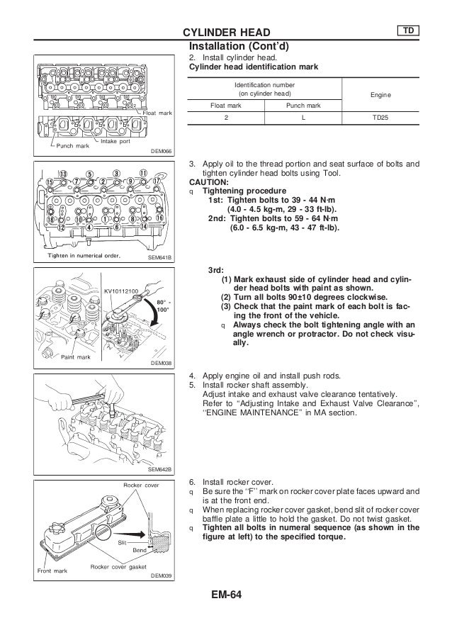 Bestseller: Nissan Td27 Engine Torque Settings