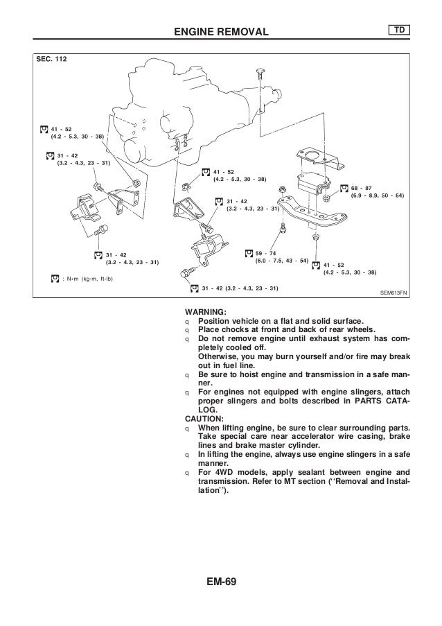 Nissan 2 4 Engine Diagram - Fuse & Wiring Diagram