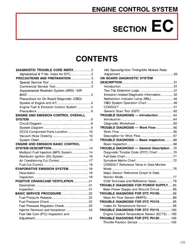 Nissan quest manual