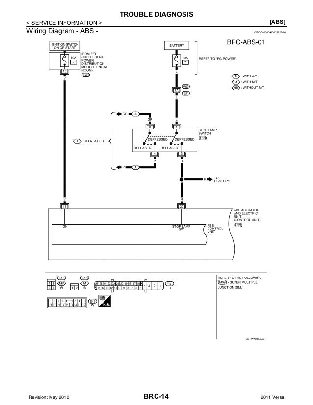 Nissan Versa Radio Wiring Diagram from image.slidesharecdn.com