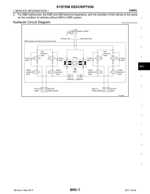 40 Nissan Versa Tail Light Wiring Diagram - Wiring Niche Ideas