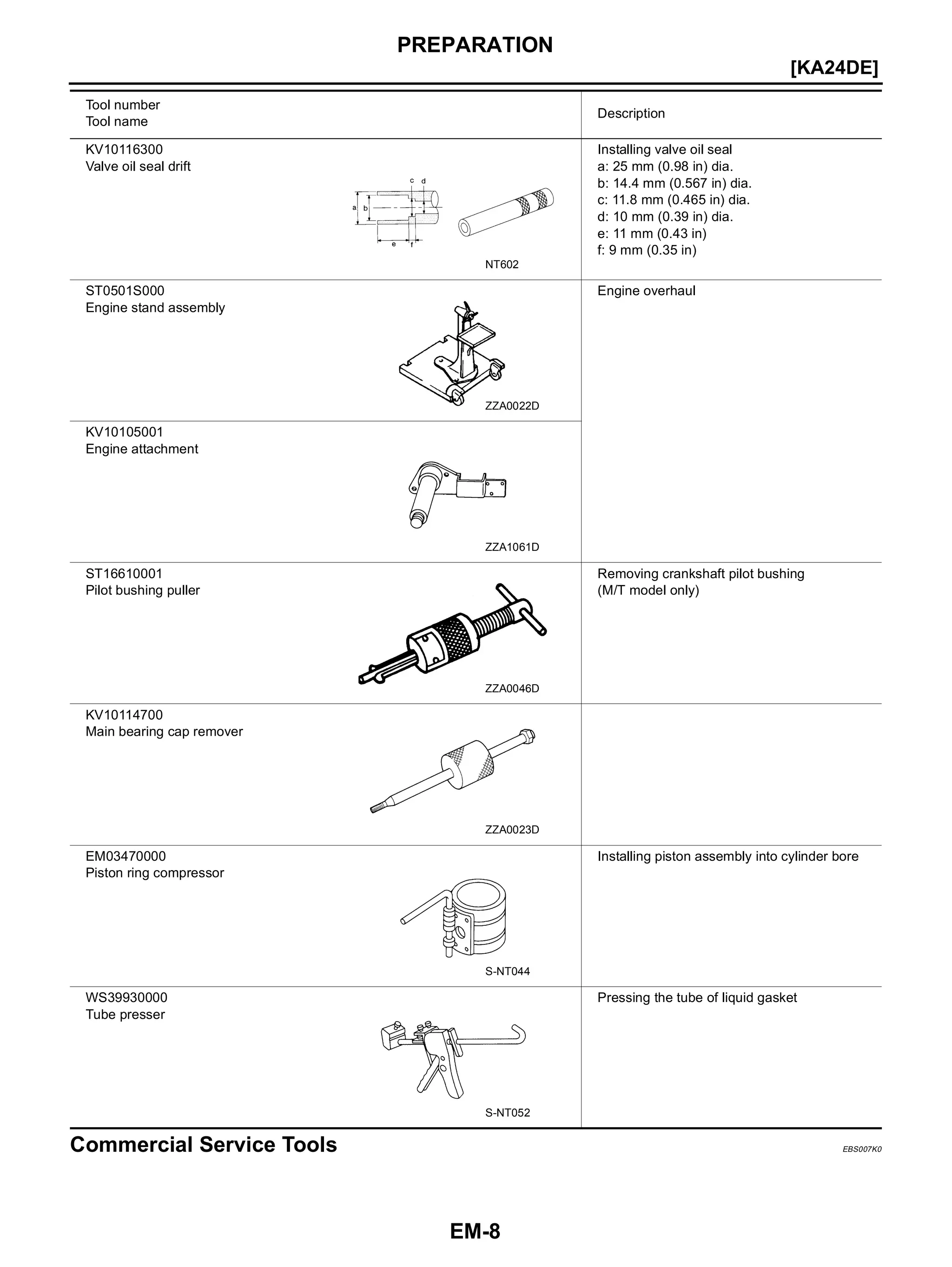 Nissan zd30 dd_and_ka24de_engines_service_manual | PDF