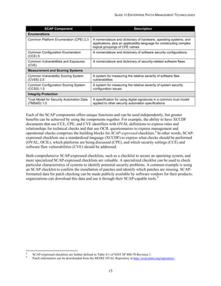 NIST Patch Management SP 800-40 Rev 3 | PDF
