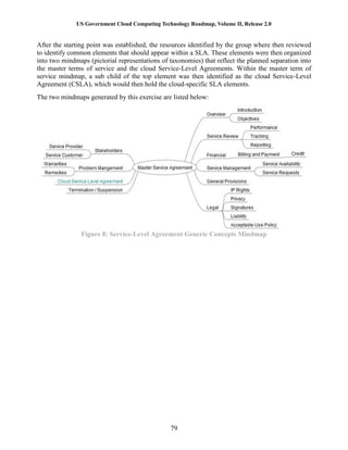 US Government Cloud Computing Technology Roadmap, Volume II, Release 2.0
79
After the starting point was established, the resources identified by the group where then reviewed
to identify common elements that should appear within a SLA. These elements were then organized
into two mindmaps (pictorial representations of taxonomies) that reflect the planned separation into
the master terms of service and the cloud Service-Level Agreements. Within the master term of
service mindmap, a sub child of the top element was then identified as the cloud Service-Level
Agreement (CSLA), which would then hold the cloud-specific SLA elements.
The two mindmaps generated by this exercise are listed below:
Figure 8: Service-Level Agreement Generic Concepts Mindmap
 