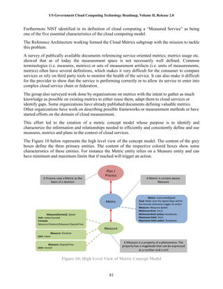 US Government Cloud Computing Technology Roadmap, Volume II, Release 2.0
81
Furthermore NIST identified in its definition of cloud computing a “Measured Service” as being
one of the five essential characteristics of the cloud computing model.
The Reference Architecture working formed the Cloud Metrics subgroup with the mission to tackle
this problem.
A survey of publically available documents referencing service oriented metrics; metrics usage etc.
showed that as of today the measurement space is not necessarily well defined. Common
terminologies (i.e. measures, metrics) or sets of measurement artifacts (i.e. units of measurements,
metrics) often have several definitions, which makes it very difficult for the consumer to compare
services or rely on third party tools to monitor the health of the service. It can also make it difficult
for the provider to show that the service is performing correctly or to allow its service to enter into
complex cloud service chain or federation.
The group also surveyed work done by organizations on metrics with the intent to gather as much
knowledge as possible on existing metrics to either reuse them, adapt them to cloud services or
identify gaps. Some organizations have already published documents defining valuable metrics.
Other organizations have work on describing possible frameworks or measurement methods or have
started efforts on the domain of cloud measurement.
This effort led to the creation of a metric concept model whose purpose is to identify and
characterize the information and relationships needed to efficiently and consistently define and use
measures, metrics and plans in the context of cloud services.
The Figure 10 below represents the high level view of the concept model. The content of the grey
boxes define the three primary entities. The content of the respective colored boxes show some
characteristics of these entities. For instance the Metric entity relies on a Measure entity and can
have minimum and maximum limits that if reached will trigger an action.
Figure 10: High Level View of Metric Concept Model
 