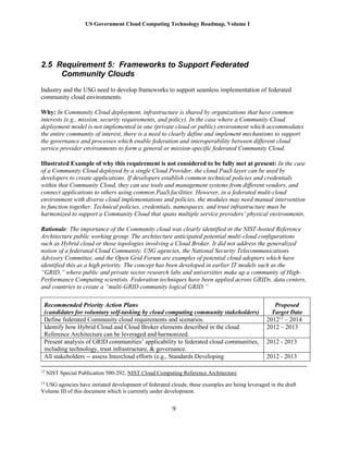 US Government Cloud Computing Technology Roadmap, Volume I
9
2.5 Requirement 5: Frameworks to Support Federated
Community Clouds
Industry and the USG need to develop frameworks to support seamless implementation of federated
community cloud environments.
Why: In Community Cloud deployment, infrastructure is shared by organizations that have common
interests (e.g., mission, security requirements, and policy). In the case where a Community Cloud
deployment model is not implemented in one (private cloud or public) environment which accommodates
the entire community of interest, there is a need to clearly define and implement mechanisms to support
the governance and processes which enable federation and interoperability between different cloud
service provider environments to form a general or mission-specific federated Community Cloud.
Illustrated Example of why this requirement is not considered to be fully met at present: In the case
of a Community Cloud deployed by a single Cloud Provider, the cloud PaaS layer can be used by
developers to create applications. If developers establish common technical policies and credentials
within that Community Cloud, they can use tools and management systems from different vendors, and
connect applications to others using common PaaS facilities. However, in a federated multi-cloud
environment with diverse cloud implementations and policies, the modules may need manual intervention
to function together. Technical policies, credentials, namespaces, and trust infrastructure must be
harmonized to support a Community Cloud that spans multiple service providers’ physical environments.
Rationale: The importance of the Community cloud was clearly identified in the NIST-hosted Reference
Architecture public working group. The architecture anticipated potential multi-cloud configurations
such as Hybrid cloud or those topologies involving a Cloud Broker. It did not address the generalized
notion of a federated Cloud Community. USG agencies, the National Security Telecommunications
Advisory Committee, and the Open Grid Forum are examples of potential cloud adopters which have
identified this as a high priority. The concept has been developed in earlier IT models such as the
“GRID,” where public and private sector research labs and universities make up a community of High-
Performance Computing scientists. Federation techniques have been applied across GRIDs, data centers,
and countries to create a “multi-GRID community logical GRID.”
Recommended Priority Action Plans
(candidates for voluntary self-tasking by cloud computing community stakeholders)
Proposed
Target Date
Define federated Community cloud requirements and scenarios. 201213
– 2014
Identify how Hybrid Cloud and Cloud Broker elements described in the cloud
Reference Architecture can be leveraged and harmonized.
2012 – 2013
Present analysis of GRID communities’ applicability to federated cloud communities,
including technology, trust infrastructure, & governance.
2012 - 2013
All stakeholders -- assess Intercloud efforts (e.g., Standards Developing 2012 - 2013
12
NIST Special Publication 500-292, NIST Cloud Computing Reference Architecture
13
USG agencies have initiated development of federated clouds; these examples are being leveraged in the draft
Volume III of this document which is currently under development.
 