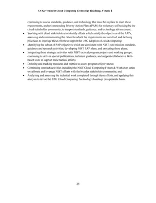 US Government Cloud Computing Technology Roadmap, Volume I
25
continuing to assess standards, guidance, and technology that must be in place to meet these
requirements, and recommending Priority Action Plans (PAPs) for voluntary self-tasking by the
cloud stakeholder community, to support standards, guidance, and technology advancement;
 Working with cloud stakeholders to identify efforts which satisfy the objectives of the PAPs,
assessing and communicating the extent to which the requirements are satisfied, and defining
processes to leverage these efforts to support the USG adoption of cloud computing;
 Identifying the subset of PAP objectives which are consistent with NIST core mission standards,
guidance and research activities; developing NIST PAP plans, and executing those plans;
 Integrating these strategic activities with NIST tactical program projects and working groups;
continuing to deliver special publications, technical guidance, and support collaborative Web-
based tools to support these tactical efforts;
 Defining and tracking measures and metrics to assess program effectiveness;
 Continuing outreach activities including the NIST Cloud Computing Forum & Workshop series
to calibrate and leverage NIST efforts with the broader stakeholder community; and
 Analyzing and assessing the technical work completed through these efforts, and applying this
analysis to revise the USG Cloud Computing Technology Roadmap on a periodic basis.
 