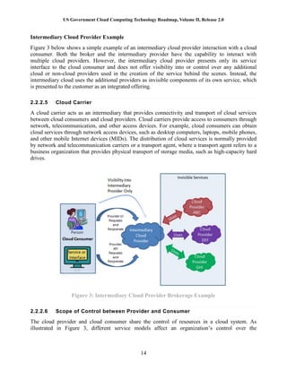 US Government Cloud Computing Technology Roadmap, Volume II, Release 2.0
14
Intermediary Cloud Provider Example
Figure 3 below shows a simple example of an intermediary cloud provider interaction with a cloud
consumer. Both the broker and the intermediary provider have the capability to interact with
multiple cloud providers. However, the intermediary cloud provider presents only its service
interface to the cloud consumer and does not offer visibility into or control over any additional
cloud or non-cloud providers used in the creation of the service behind the scenes. Instead, the
intermediary cloud uses the additional providers as invisible components of its own service, which
is presented to the customer as an integrated offering.
2.2.2.5 Cloud Carrier
A cloud carrier acts as an intermediary that provides connectivity and transport of cloud services
between cloud consumers and cloud providers. Cloud carriers provide access to consumers through
network, telecommunication, and other access devices. For example, cloud consumers can obtain
cloud services through network access devices, such as desktop computers, laptops, mobile phones,
and other mobile Internet devices (MIDs). The distribution of cloud services is normally provided
by network and telecommunication carriers or a transport agent, where a transport agent refers to a
business organization that provides physical transport of storage media, such as high-capacity hard
drives.
Figure 3: Intermediary Cloud Provider Brokerage Example
2.2.2.6 Scope of Control between Provider and Consumer
The cloud provider and cloud consumer share the control of resources in a cloud system. As
illustrated in Figure 3, different service models affect an organization’s control over the
 
