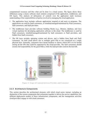 US Government Cloud Computing Technology Roadmap, Volume II, Release 2.0
15
computational resources and thus what can be done in a cloud system. The figure shows these
differences using a classic software stack notation comprised of the application, middleware, and
OS layers. This analysis of delineation of controls over the application stack increases
understanding of the responsibilities of parties involved in managing the cloud application.
• The application layer includes software applications targeted at end users or programs. The
applications are used by SaaS consumers, or installed/managed/maintained by PaaS consumers,
IaaS consumers, and SaaS providers.
• The middleware layer provides software building blocks (e.g., libraries, database, and Java
virtual machine) for developing application software in the cloud. The middleware is used by
PaaS consumers, installed/managed/maintained by IaaS consumers or PaaS providers, and
hidden from SaaS consumers.
• The OS layer includes operating system and drivers, and is hidden from SaaS and PaaS
consumers. An IaaS cloud allows one or multiple guest OSs to run virtualized on a single
physical host. Generally, consumers have broad freedom to choose which OS is to be hosted
among all the OSs that could be supported by the cloud provider. The IaaS consumers should
assume full responsibility for the guest OS(s), while the IaaS provider controls the host OS.
Figure 4: Scope of Controls between Provider and Consumer
2.2.3 Architecture Components
This section describes the architectural elements with which cloud actors interact, including an
abstraction of the system components that orchestrate together to deliver the service capabilities, the
different deployment models of these infrastructure components, and the management activities
cloud providers engage in with cloud consumers.
 