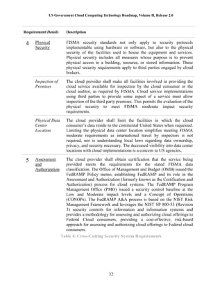 US Government Cloud Computing Technology Roadmap, Volume II, Release 2.0
32
Requirement/Details Description
4 Physical
Security
FISMA security standards not only apply to security protocols
implementable using hardware or software, but also to the physical
security of the facilities used to house the equipment and services.
Physical security includes all measures whose purpose is to prevent
physical access to a building, resource, or stored information. These
physical security requirements apply to third parties engaged by cloud
brokers.
Inspection of
Premises
The cloud provider shall make all facilities involved in providing the
cloud service available for inspection by the cloud consumer or the
cloud auditor, as required by FISMA. Cloud service implementations
using third parties to provide some aspect of a service must allow
inspection of the third party premises. This permits the evaluation of the
physical security to meet FISMA moderate impact security
requirements.
Physical Data
Center
Location
The cloud provider shall limit the facilities in which the cloud
consumer’s data reside to the continental United States when requested.
Limiting the physical data center location simplifies meeting FISMA
moderate requirements as international travel by inspectors is not
required, nor is understanding local laws regarding data ownership,
privacy, and security necessary. The decreased visibility into data center
locations with cloud implementations is a concern to US agencies.
5 Assessment
and
Authorization
The cloud provider shall obtain certification that the service being
provided meets the requirements for the stated FISMA data
classification. The Office of Management and Budget (OMB) issued the
FedRAMP Policy memo, establishing FedRAMP and its role in the
Assessment and Authorization (formerly known as the Certification and
Authorization) process for cloud systems. The FedRAMP Program
Management Office (PMO) issued a security control baseline at the
Low and Moderate impact levels and a Concept of Operations
(CONOPs). The FedRAMP A&A process is based on the NIST Risk
Management Framework and leverages the NIST SP 800-53 (Revision
3) security controls for information and information systems and
provides a methodology for assessing and authorizing cloud offerings to
Federal Cloud consumers, providing a cost-effective, risk-based
approach for assessing and authorizing cloud offerings to Federal cloud
consumers.
Table 4: Cross-Cutting Security System Requirements
 