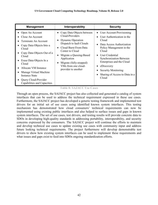 US Government Cloud Computing Technology Roadmap, Volume II, Release 2.0
42
Management Interoperability Security
 Open An Account
 Close An Account
 Terminate An Account
 Copy Data Objects Into a
Cloud
 Copy Data Objects Out of a
Cloud
 Erase Data Objects In a
Cloud
 Allocate VM Instance
 Manage Virtual Machine
Instance State
 Query Cloud-Provider
Capabilities and Capacities
 Copy Data Objects between
Cloud-Providers
 Dynamic Operation
Dispatch to IaaS Clouds
 Cloud Burst From Data
Center to Cloud
 Migrate a Queuing-Based
Application
 Migrate (fully-stopped)
VMs from one cloud-
provider to another
 User Account Provisioning
 User Authentication in the
Cloud
 Data Access Authorization
Policy Management in the
Cloud
 User Credential
Synchronization Between
Enterprises and the Cloud
 eDiscovery
 Security Monitoring
 Sharing of Access to Data in a
Cloud
Table 8: SAJACC Use Cases
Through an open process, the SAJACC project has also collected and generated a catalog of system
interfaces that can be used to address the technical requirement expressed in these use cases.
Furthermore, the SAJACC project has developed a generic testing framework and implemented test
drivers for an initial set of use cases using identified known system interfaces. This testing
mechanism has demonstrated how cloud consumers’ technical requirements can now be
implemented using existing public interfaces and also helped to surface issues and gaps in known
system interfaces. The set of use cases, test drivers, and testing results will provide concrete data to
SDOs in developing high-quality standards in addressing portability, interoperability, and security
concerns expressed by the consumers. The SAJACC project will continue the efforts to maintain
and develop technical use cases to update existing use cases with community input and address
future looking technical requirements. The project furthermore will develop demonstrable test
drivers to show how existing system interfaces can be used to implement these requirements and
what issues and gaps exist to feed into SDOs ongoing standardization efforts.
 