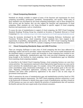 US Government Cloud Computing Technology Roadmap, Volume II, Release 2.0
44
4.1 Cloud Computing Standards
Standards are already available in support of many of the functions and requirements for cloud
computing accessibility, performance, portability, interoperability, and security. While many of
these standards were developed for pre-cloud computing technologies, such as those designed for
Web services and the Internet, they can also support the functions and requirements of cloud
computing. Other standards are now being developed in specific support of cloud computing
functions and requirements, such as virtualization.
To assess the state of standardization in support of cloud computing, the NIST Cloud Computing
Standards Roadmap Working Group has compiled an Inventory of Standards Relevant to Cloud
Computing (URL: http://collaborate.nist.gov/twiki-cloud-computing/bin/view/CloudComputing/StandardsInventory).
Using the taxonomy developed by the NIST Cloud Computing Reference Architecture and
Taxonomy Working Group, cloud computing relevant standards have been mapped to the
requirements of portability, interoperability, and security. The NIST Cloud Computing Standards
Roadmap, First Edition, NIST SP 500-291, includes a mapping of cloud computing standards.
4.2 Cloud Computing Standards Gaps and USG Priorities
There are emerging challenges in some areas of cloud computing that have been addressed by
technology vendors and service providers’ unique innovations. New service model interactions and
the distributed nature in resource control and ownership in cloud computing have resulted in new
standards gaps. Additionally, standardization gaps from some pre-cloud computing era gaps are
being brought to the forefront by cloud computing. Areas of standardization gaps are identified
from examining cloud computing standards.
As described in the Federal Cloud Computing Strategy, cloud computing business use cases have
various priorities. The requirements expressed in these high-priority target business use cases can be
used to prioritize the standardization gaps. For example, various USG groups have identified data
center consolidation using virtualization technologies as one of the primary goals in the next few
years. Migrating collaboration applications, including email messaging (email, contact and
calendars) and online office productivity applications to the cloud is also an early target of
government cloud operation.
Table 9 summarizes the areas of standardization gaps and standardization priorities based on USG
cloud computing adoption requirements. The NIST cloud computing reference architecture is used
as the framework of reference to identify these gaps in need of standardization, and then a broad set
of USG business use cases are used to identify the priorities of standardization that will maximize
the benefits and meet the more urgent needs of government consumers.
 