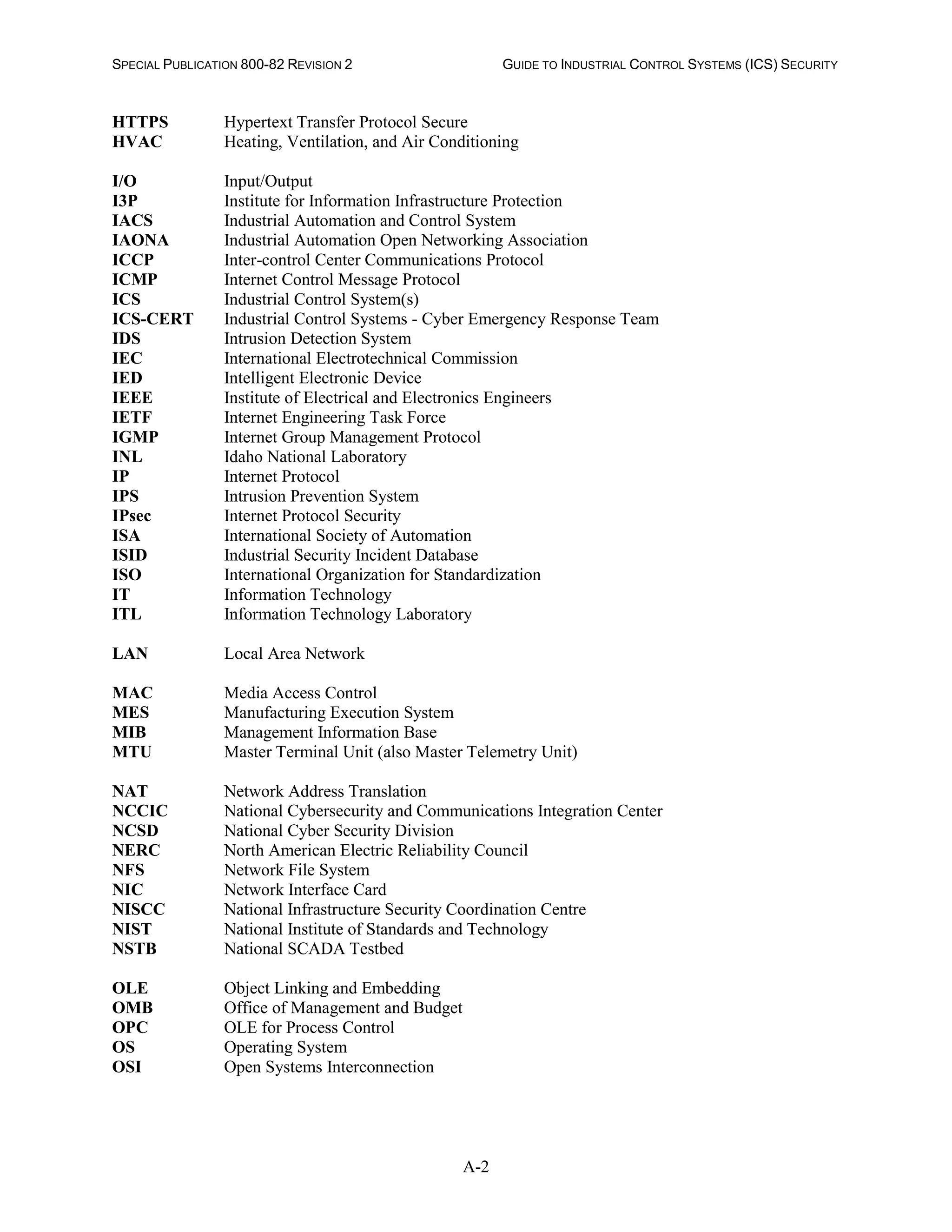 SPECIAL PUBLICATION 800-82 REVISION 2 GUIDE TO INDUSTRIAL CONTROL SYSTEMS (ICS) SECURITY
A-2
HTTPS Hypertext Transfer Protocol Secure
HVAC Heating, Ventilation, and Air Conditioning
I/O Input/Output
I3P Institute for Information Infrastructure Protection
IACS Industrial Automation and Control System
IAONA Industrial Automation Open Networking Association
ICCP Inter-control Center Communications Protocol
ICMP Internet Control Message Protocol
ICS Industrial Control System(s)
ICS-CERT Industrial Control Systems - Cyber Emergency Response Team
IDS Intrusion Detection System
IEC International Electrotechnical Commission
IED Intelligent Electronic Device
IEEE Institute of Electrical and Electronics Engineers
IETF Internet Engineering Task Force
IGMP Internet Group Management Protocol
INL Idaho National Laboratory
IP Internet Protocol
IPS Intrusion Prevention System
IPsec Internet Protocol Security
ISA International Society of Automation
ISID Industrial Security Incident Database
ISO International Organization for Standardization
IT Information Technology
ITL Information Technology Laboratory
LAN Local Area Network
MAC Media Access Control
MES Manufacturing Execution System
MIB Management Information Base
MTU Master Terminal Unit (also Master Telemetry Unit)
NAT Network Address Translation
NCCIC National Cybersecurity and Communications Integration Center
NCSD National Cyber Security Division
NERC North American Electric Reliability Council
NFS Network File System
NIC Network Interface Card
NISCC National Infrastructure Security Coordination Centre
NIST National Institute of Standards and Technology
NSTB National SCADA Testbed
OLE Object Linking and Embedding
OMB Office of Management and Budget
OPC OLE for Process Control
OS Operating System
OSI Open Systems Interconnection
 