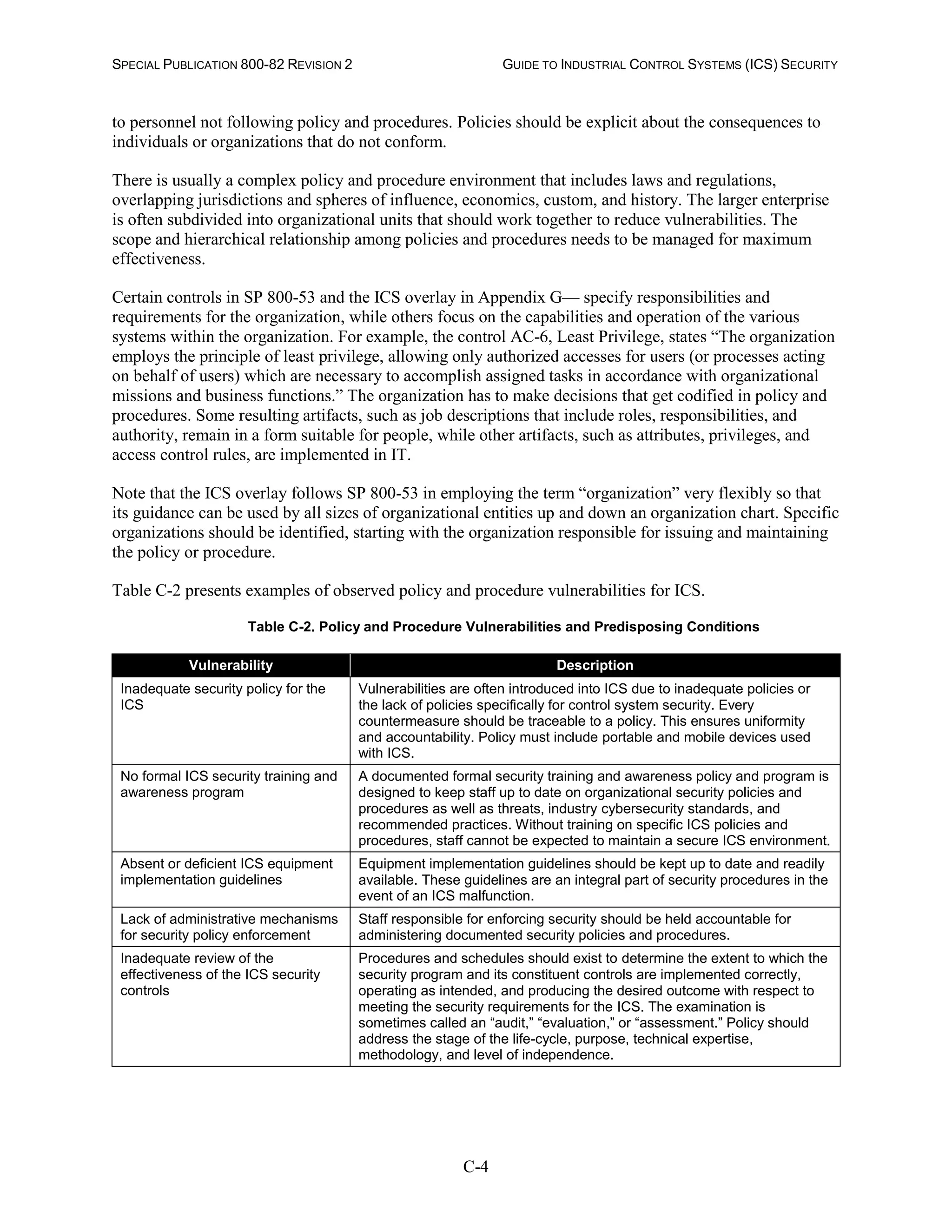 SPECIAL PUBLICATION 800-82 REVISION 2 GUIDE TO INDUSTRIAL CONTROL SYSTEMS (ICS) SECURITY
C-4
to personnel not following policy and procedures. Policies should be explicit about the consequences to
individuals or organizations that do not conform.
There is usually a complex policy and procedure environment that includes laws and regulations,
overlapping jurisdictions and spheres of influence, economics, custom, and history. The larger enterprise
is often subdivided into organizational units that should work together to reduce vulnerabilities. The
scope and hierarchical relationship among policies and procedures needs to be managed for maximum
effectiveness.
Certain controls in SP 800-53 and the ICS overlay in Appendix G— specify responsibilities and
requirements for the organization, while others focus on the capabilities and operation of the various
systems within the organization. For example, the control AC-6, Least Privilege, states “The organization
employs the principle of least privilege, allowing only authorized accesses for users (or processes acting
on behalf of users) which are necessary to accomplish assigned tasks in accordance with organizational
missions and business functions.” The organization has to make decisions that get codified in policy and
procedures. Some resulting artifacts, such as job descriptions that include roles, responsibilities, and
authority, remain in a form suitable for people, while other artifacts, such as attributes, privileges, and
access control rules, are implemented in IT.
Note that the ICS overlay follows SP 800-53 in employing the term “organization” very flexibly so that
its guidance can be used by all sizes of organizational entities up and down an organization chart. Specific
organizations should be identified, starting with the organization responsible for issuing and maintaining
the policy or procedure.
Table C-2 presents examples of observed policy and procedure vulnerabilities for ICS.
Table C-2. Policy and Procedure Vulnerabilities and Predisposing Conditions
Vulnerability Description
Inadequate security policy for the
ICS
Vulnerabilities are often introduced into ICS due to inadequate policies or
the lack of policies specifically for control system security. Every
countermeasure should be traceable to a policy. This ensures uniformity
and accountability. Policy must include portable and mobile devices used
with ICS.
No formal ICS security training and
awareness program
A documented formal security training and awareness policy and program is
designed to keep staff up to date on organizational security policies and
procedures as well as threats, industry cybersecurity standards, and
recommended practices. Without training on specific ICS policies and
procedures, staff cannot be expected to maintain a secure ICS environment.
Absent or deficient ICS equipment
implementation guidelines
Equipment implementation guidelines should be kept up to date and readily
available. These guidelines are an integral part of security procedures in the
event of an ICS malfunction.
Lack of administrative mechanisms
for security policy enforcement
Staff responsible for enforcing security should be held accountable for
administering documented security policies and procedures.
Inadequate review of the
effectiveness of the ICS security
controls
Procedures and schedules should exist to determine the extent to which the
security program and its constituent controls are implemented correctly,
operating as intended, and producing the desired outcome with respect to
meeting the security requirements for the ICS. The examination is
sometimes called an “audit,” “evaluation,” or “assessment.” Policy should
address the stage of the life-cycle, purpose, technical expertise,
methodology, and level of independence.
 