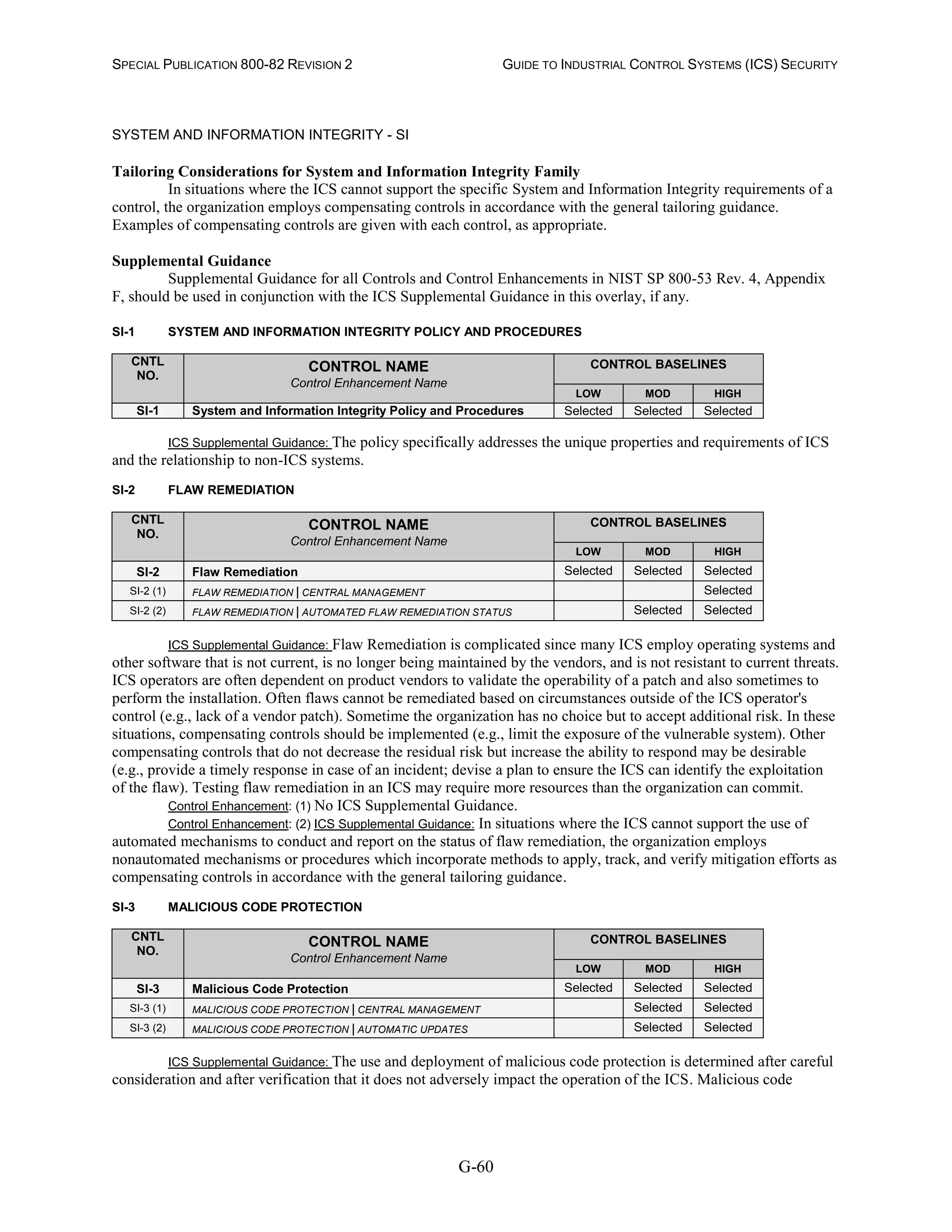 SPECIAL PUBLICATION 800-82 REVISION 2 GUIDE TO INDUSTRIAL CONTROL SYSTEMS (ICS) SECURITY
G-60
SYSTEM AND INFORMATION INTEGRITY - SI
Tailoring Considerations for System and Information Integrity Family
In situations where the ICS cannot support the specific System and Information Integrity requirements of a
control, the organization employs compensating controls in accordance with the general tailoring guidance.
Examples of compensating controls are given with each control, as appropriate.
Supplemental Guidance
Supplemental Guidance for all Controls and Control Enhancements in NIST SP 800-53 Rev. 4, Appendix
F, should be used in conjunction with the ICS Supplemental Guidance in this overlay, if any.
SI-1 SYSTEM AND INFORMATION INTEGRITY POLICY AND PROCEDURES
CNTL
NO.
CONTROL NAME
Control Enhancement Name
CONTROL BASELINES
LOW MOD HIGH
SI-1 System and Information Integrity Policy and Procedures Selected Selected Selected
ICS Supplemental Guidance: The policy specifically addresses the unique properties and requirements of ICS
and the relationship to non-ICS systems.
SI-2 FLAW REMEDIATION
CNTL
NO.
CONTROL NAME
Control Enhancement Name
CONTROL BASELINES
LOW MOD HIGH
SI-2 Flaw Remediation Selected Selected Selected
SI-2 (1) FLAW REMEDIATION | CENTRAL MANAGEMENT Selected
SI-2 (2) FLAW REMEDIATION | AUTOMATED FLAW REMEDIATION STATUS Selected Selected
ICS Supplemental Guidance: Flaw Remediation is complicated since many ICS employ operating systems and
other software that is not current, is no longer being maintained by the vendors, and is not resistant to current threats.
ICS operators are often dependent on product vendors to validate the operability of a patch and also sometimes to
perform the installation. Often flaws cannot be remediated based on circumstances outside of the ICS operator's
control (e.g., lack of a vendor patch). Sometime the organization has no choice but to accept additional risk. In these
situations, compensating controls should be implemented (e.g., limit the exposure of the vulnerable system). Other
compensating controls that do not decrease the residual risk but increase the ability to respond may be desirable
(e.g., provide a timely response in case of an incident; devise a plan to ensure the ICS can identify the exploitation
of the flaw). Testing flaw remediation in an ICS may require more resources than the organization can commit.
Control Enhancement: (1) No ICS Supplemental Guidance.
Control Enhancement: (2) ICS Supplemental Guidance: In situations where the ICS cannot support the use of
automated mechanisms to conduct and report on the status of flaw remediation, the organization employs
nonautomated mechanisms or procedures which incorporate methods to apply, track, and verify mitigation efforts as
compensating controls in accordance with the general tailoring guidance.
SI-3 MALICIOUS CODE PROTECTION
CNTL
NO.
CONTROL NAME
Control Enhancement Name
CONTROL BASELINES
LOW MOD HIGH
SI-3 Malicious Code Protection Selected Selected Selected
SI-3 (1) MALICIOUS CODE PROTECTION | CENTRAL MANAGEMENT Selected Selected
SI-3 (2) MALICIOUS CODE PROTECTION | AUTOMATIC UPDATES Selected Selected
ICS Supplemental Guidance: The use and deployment of malicious code protection is determined after careful
consideration and after verification that it does not adversely impact the operation of the ICS. Malicious code
 