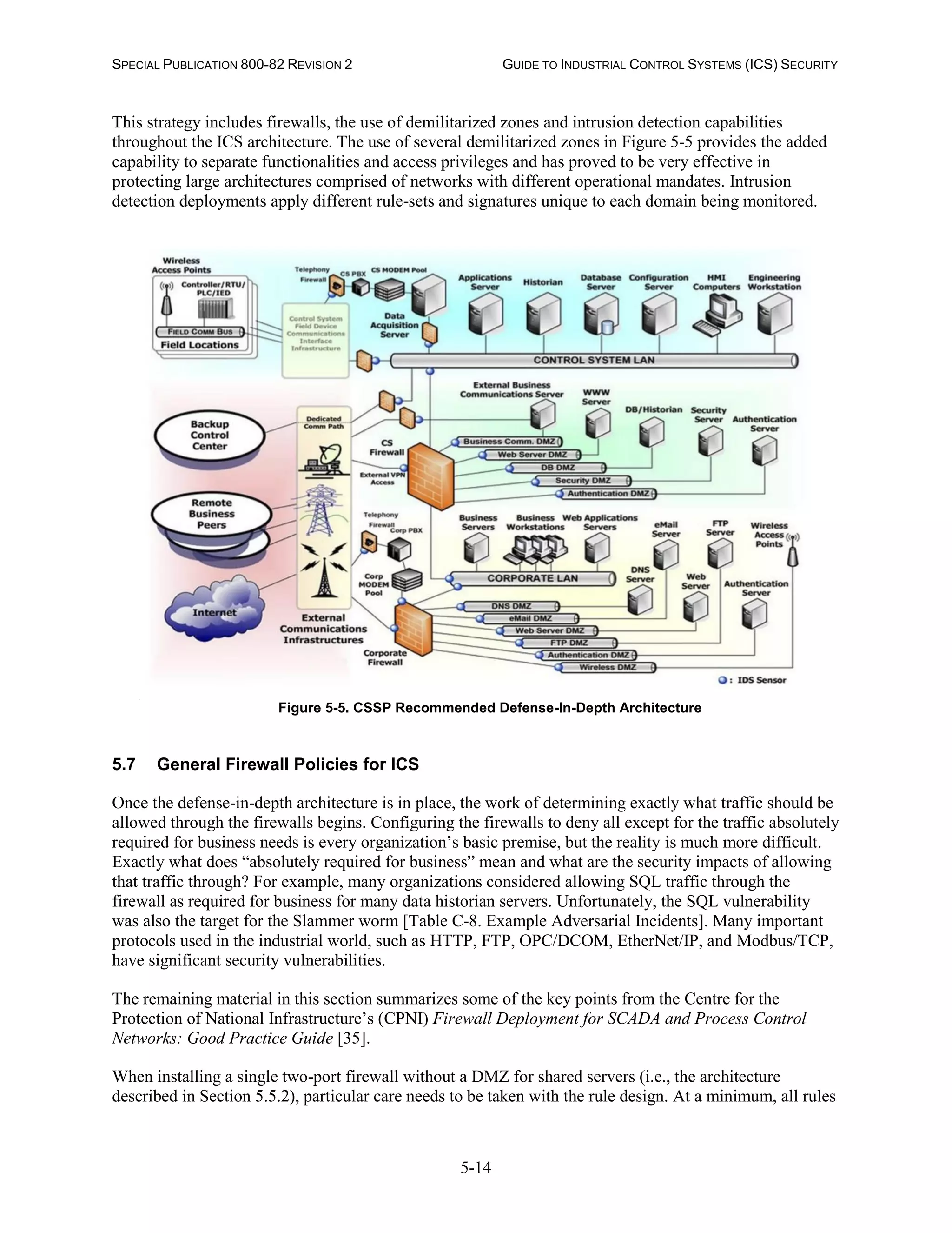 SPECIAL PUBLICATION 800-82 REVISION 2 GUIDE TO INDUSTRIAL CONTROL SYSTEMS (ICS) SECURITY
5-14
This strategy includes firewalls, the use of demilitarized zones and intrusion detection capabilities
throughout the ICS architecture. The use of several demilitarized zones in Figure 5-5 provides the added
capability to separate functionalities and access privileges and has proved to be very effective in
protecting large architectures comprised of networks with different operational mandates. Intrusion
detection deployments apply different rule-sets and signatures unique to each domain being monitored.
Figure 5-5. CSSP Recommended Defense-In-Depth Architecture
5.7 General Firewall Policies for ICS
Once the defense-in-depth architecture is in place, the work of determining exactly what traffic should be
allowed through the firewalls begins. Configuring the firewalls to deny all except for the traffic absolutely
required for business needs is every organization’s basic premise, but the reality is much more difficult.
Exactly what does “absolutely required for business” mean and what are the security impacts of allowing
that traffic through? For example, many organizations considered allowing SQL traffic through the
firewall as required for business for many data historian servers. Unfortunately, the SQL vulnerability
was also the target for the Slammer worm [Table C-8. Example Adversarial Incidents]. Many important
protocols used in the industrial world, such as HTTP, FTP, OPC/DCOM, EtherNet/IP, and Modbus/TCP,
have significant security vulnerabilities.
The remaining material in this section summarizes some of the key points from the Centre for the
Protection of National Infrastructure’s (CPNI) Firewall Deployment for SCADA and Process Control
Networks: Good Practice Guide [35].
When installing a single two-port firewall without a DMZ for shared servers (i.e., the architecture
described in Section 5.5.2), particular care needs to be taken with the rule design. At a minimum, all rules
 