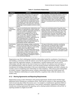 COMPUTER SECURITY INCIDENT HANDLING GUIDE
47
Table 4-1. Coordination Relationships
Category Definition Information Shared
Team-to-
team
Team-to-team relationships exist whenever
technical incident responders in different
organizations collaborate with their peers
during any phase of the incident handling life
cycle. The organizations participating in this
type of relationship are usually peers without
any authority over each other and choose to
share information, pool resources, and reuse
knowledge to solve problems common to both
teams.
The information most frequently shared in team-to-
team relationships is tactical and technical (e.g.,
technical indicators of compromise, suggested
remediation actions) but may also include other
types of information (plans, procedures, lessons
learned) if conducted as part of the Preparation
phase.
Team-to-
coordinating
team
Team-to-coordinating team relationships exist
between an organizational incident response
team and a separate organization that acts as
a central point for coordinated incident
response and management such as US-
CERT or an ISAC. This type of relationship
may include some degree of required
reporting from the member organizations by
the coordinating body, as well as the
expectation that the coordinating team will
disseminate timely and useful information to
participating member organizations.
Teams and coordinating teams frequently share
tactical, technical information as well as information
regarding threats, vulnerabilities, and risks to the
community served by the coordinating team. The
coordinating team may also need specific impact
information about incidents in order to help make
decisions on where to focus its resources and
attention.
Coordinating
team-to-
coordinating
team
Relationships between multiple coordinating
teams such as US-CERT and the ISACs exist
to share information relating to cross-cutting
incidents which may affect multiple
communities. The coordinating teams act on
behalf of their respective community member
organizations to share information on the
nature and scope of cross-cutting incidents
and reusable mitigation strategies to assist in
inter-community response.
The type of information shared by coordinating
teams with their counterparts often consists of
periodical summaries during “steady state”
operations, punctuated by the exchange of tactical,
technical details, response plans, and impact or risk
assessment information during coordinated incident
response activities.
Organizations may find it challenging to build the relationships needed for coordination. Good places to
start building a community include the industry sector that the organization belongs to and the geographic
region where the organization operates. An organization’s incident response team can try to form
relationships with other teams (at the team-to-team level) within its own industry sector and region, or
join established bodies within the industry sector that already facilitate information sharing. Another
consideration for building relationships is that some relationships are mandatory and others voluntary; for
example, team-to-coordinating team relationships are often mandatory, while team-to-team relationships
are usually voluntary. Organizations pursue voluntary relationships because they fulfill mutual self-
interests. Mandatory relationships are usually defined by a regulatory body within the industry or by
another entity.
4.1.2 Sharing Agreements and Reporting Requirements
Organizations trying to share information with external organizations should consult with their legal
department before initiating any coordination efforts. There may be contracts or other agreements that
need to be put into place before discussions occur. An example is a nondisclosure agreement (NDA) to
protect the confidentiality of the organization’s most sensitive information. Organizations should also
consider any existing requirements for reporting, such as sharing incident information with an ISAC or
reporting incidents to a higher-level CIRT.
 