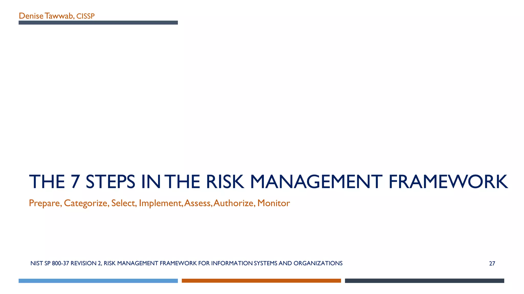 DeniseTawwab, CISSP
THE 7 STEPS INTHE RISK MANAGEMENT FRAMEWORK
Prepare, Categorize, Select, Implement,Assess,Authorize, Monitor
27NIST SP 800-37 REVISION 2, RISK MANAGEMENT FRAMEWORK FOR INFORMATION SYSTEMS AND ORGANIZATIONS
 
