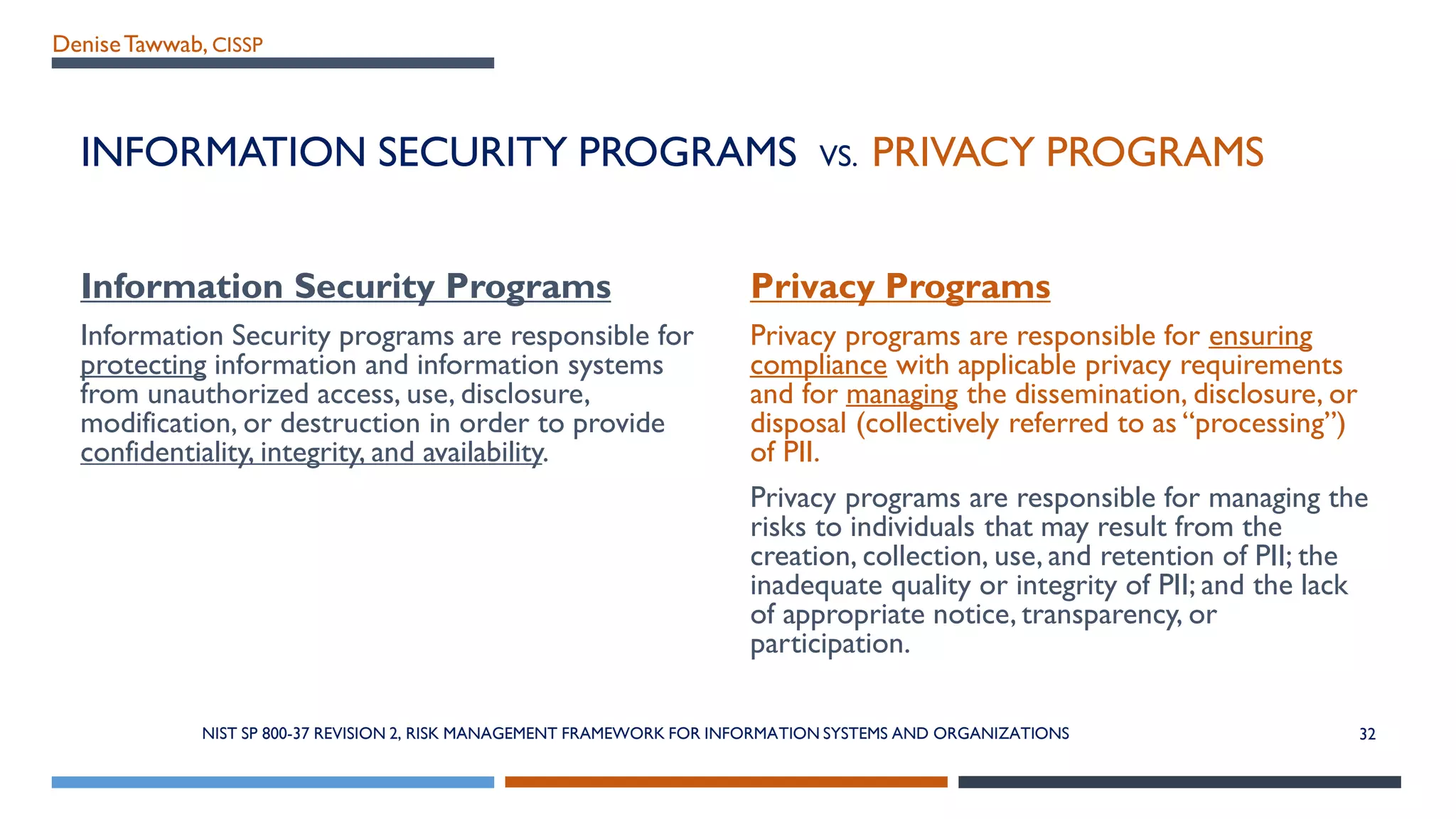 DeniseTawwab, CISSP
INFORMATION SECURITY PROGRAMS VS. PRIVACY PROGRAMS
Information Security Programs
Information Security programs are responsible for
protecting information and information systems
from unauthorized access, use, disclosure,
modification, or destruction in order to provide
confidentiality, integrity, and availability.
Privacy Programs
Privacy programs are responsible for ensuring
compliance with applicable privacy requirements
and for managing the dissemination, disclosure, or
disposal (collectively referred to as “processing”)
of PII.
Privacy programs are responsible for managing the
risks to individuals that may result from the
creation, collection, use, and retention of PII; the
inadequate quality or integrity of PII; and the lack
of appropriate notice, transparency, or
participation.
NIST SP 800-37 REVISION 2, RISK MANAGEMENT FRAMEWORK FOR INFORMATION SYSTEMS AND ORGANIZATIONS 32
 