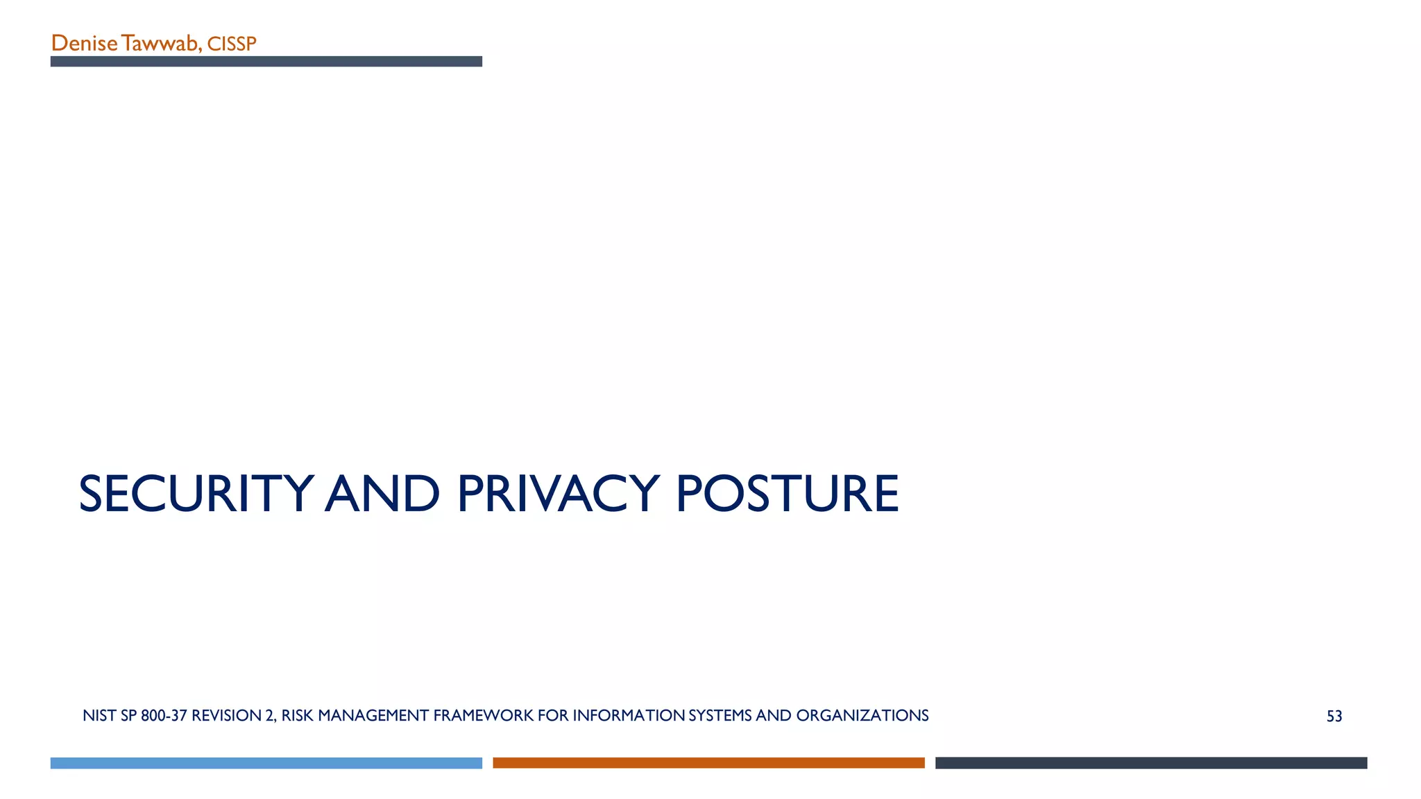 DeniseTawwab, CISSP
SECURITY AND PRIVACY POSTURE
53NIST SP 800-37 REVISION 2, RISK MANAGEMENT FRAMEWORK FOR INFORMATION SYSTEMS AND ORGANIZATIONS
 