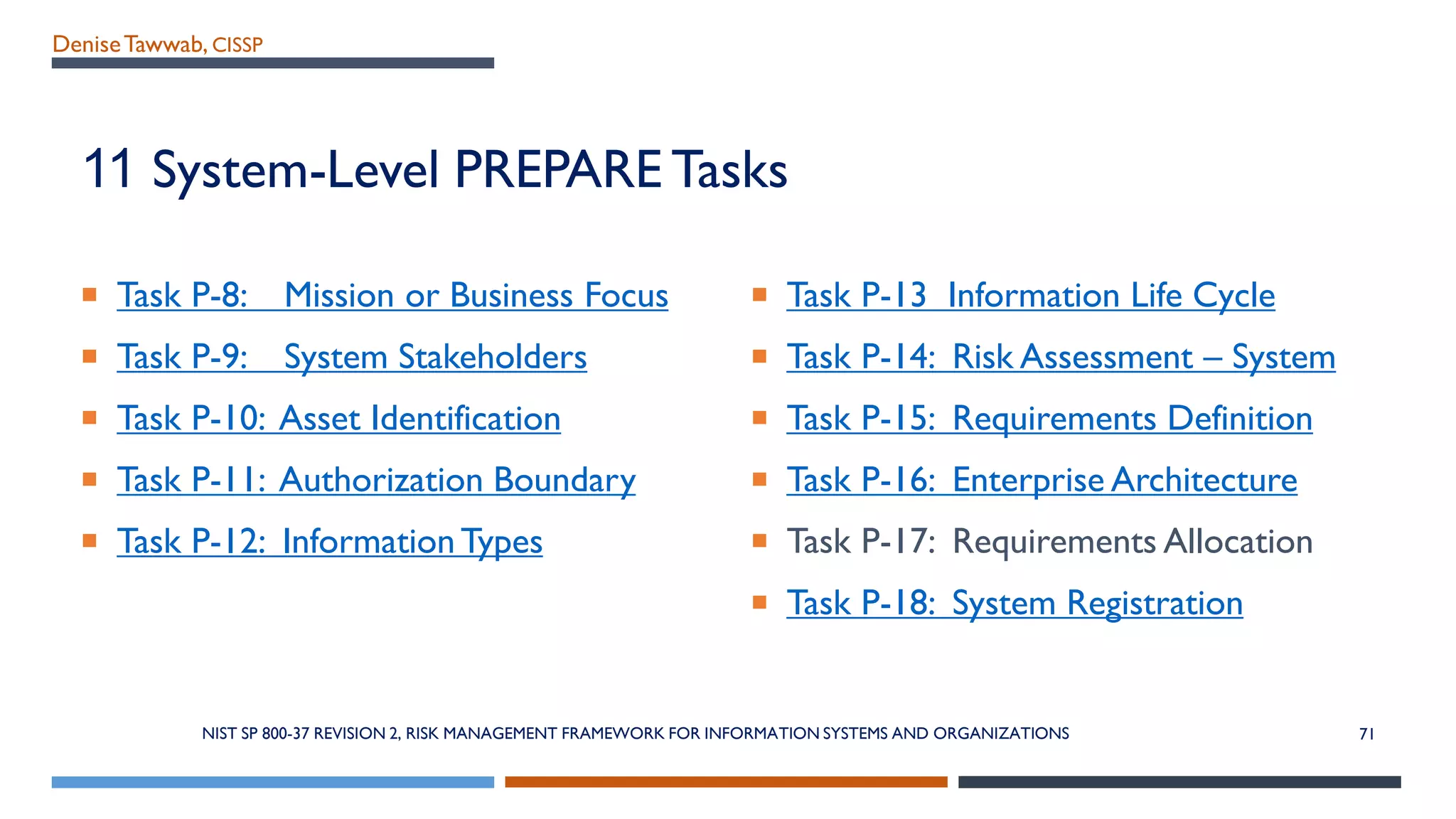 DeniseTawwab, CISSP
11 System-Level PREPARE Tasks
 Task P-8: Mission or Business Focus
 Task P-9: System Stakeholders
 Task P-10: Asset Identification
 Task P-11: Authorization Boundary
 Task P-12: Information Types
 Task P-13 Information Life Cycle
 Task P-14: Risk Assessment – System
 Task P-15: Requirements Definition
 Task P-16: Enterprise Architecture
 Task P-17: Requirements Allocation
 Task P-18: System Registration
NIST SP 800-37 REVISION 2, RISK MANAGEMENT FRAMEWORK FOR INFORMATION SYSTEMS AND ORGANIZATIONS 71
 