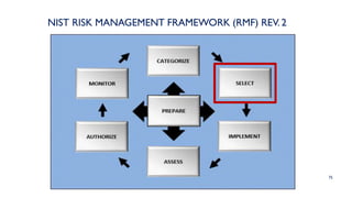 Understanding the NIST Risk Management Framework: 800-37 Rev. 2 | PDF