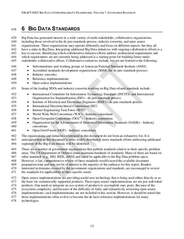 data warehouse analyst job description