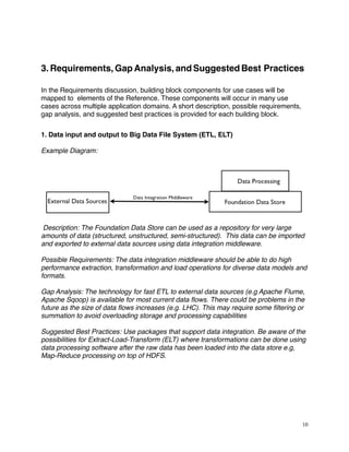 3. Requirements, Gap Analysis, and Suggested Best Practices
In the Requirements discussion, building block components for use cases will be
mapped to elements of the Reference. These components will occur in many use
cases across multiple application domains. A short description, possible requirements,
gap analysis, and suggested best practices is provided for each building block.
1. Data input and output to Big Data File System (ETL, ELT)
Example Diagram:
Description: The Foundation Data Store can be used as a repository for very large
amounts of data (structured, unstructured, semi-structured). This data can be imported
and exported to external data sources using data integration middleware.
Possible Requirements: The data integration middleware should be able to do high
performance extraction, transformation and load operations for diverse data models and
formats.
Gap Analysis: The technology for fast ETL to external data sources (e.g Apache Flume,
Apache Sqoop) is available for most current data ﬂows. There could be problems in the
future as the size of data ﬂows increases (e.g. LHC). This may require some ﬁltering or
summation to avoid overloading storage and processing capabilities
Suggested Best Practices: Use packages that support data integration. Be aware of the
possibilities for Extract-Load-Transform (ELT) where transformations can be done using
data processing software after the raw data has been loaded into the data store e.g,
Map-Reduce processing on top of HDFS.
10
 