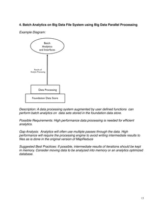 4. Batch Analytics on Big Data File System using Big Data Parallel Processing
Example Diagram:
Description: A data processing system augmented by user deﬁned functions can
perform batch analytics on data sets stored in the foundation data store.
Possible Requirements: High performance data processing is needed for efﬁcient
analytics.
Gap Analysis: Analytics will often use multiple passes through the data. High
performance will require the processing engine to avoid writing intermediate results to
ﬁles as is done in the original version of MapReduce
Suggested Best Practices: If possible, intermediate results of iterations should be kept
in memory. Consider moving data to be analyzed into memory or an analytics optimized
database.
13
 